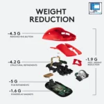 موس لاجیتک جی پرو ایکس سوپرسبک قرمز - Logitech mouse G Pro X superlight Red